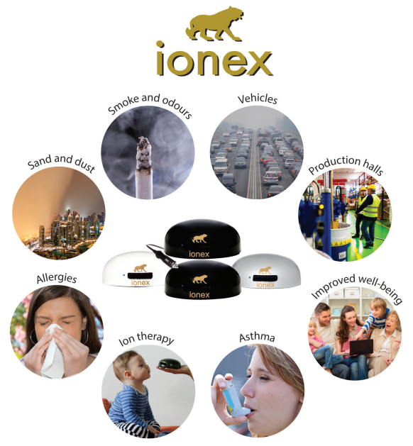 IONEX Air Ionizer - Image 3